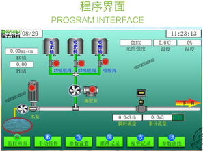 施肥機生產廠家 引領現代農業，打造智能水肥一體化與AI驅動的未來溫室